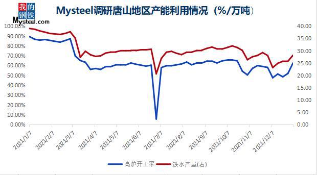 企業管理咨詢 第66頁