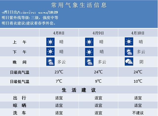 2024今晚新澳開獎號碼,穩定計劃評估_升級版93.905