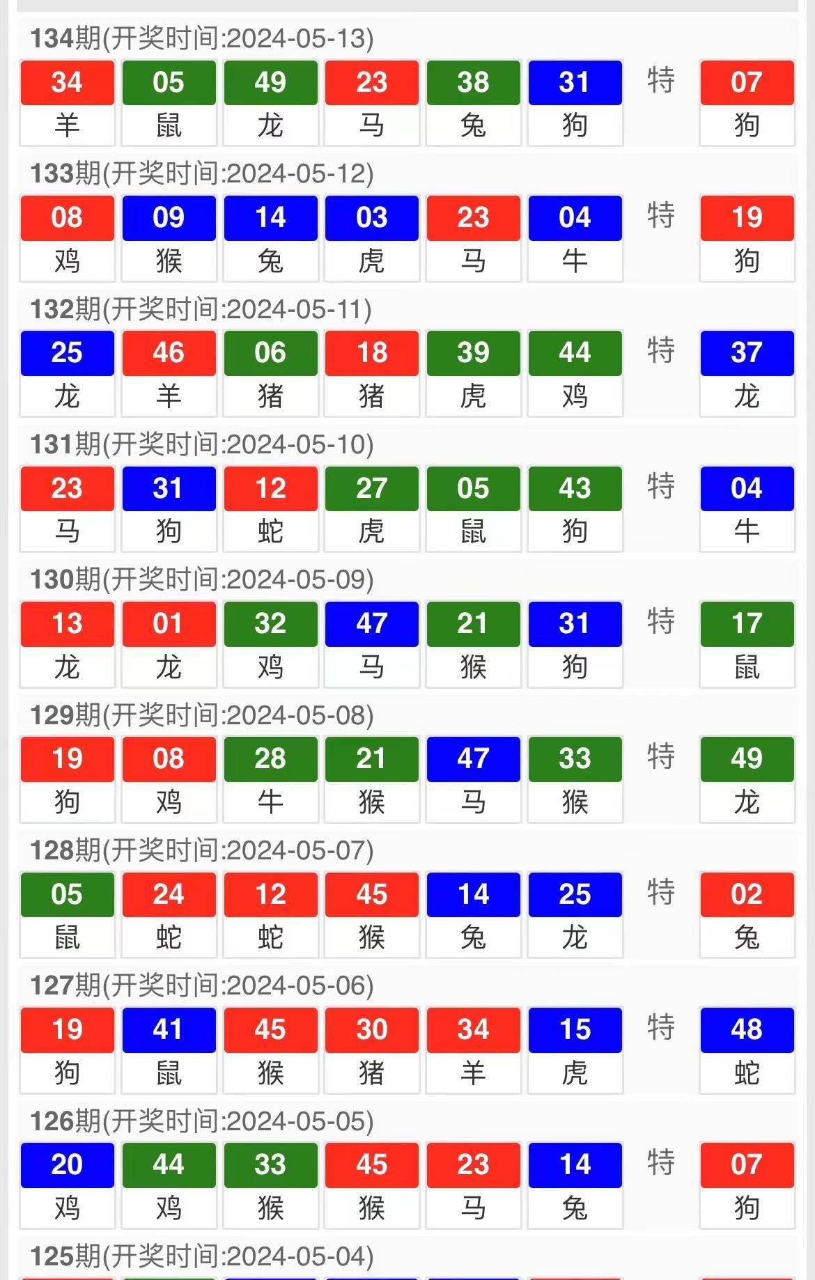 今晚澳門9點35分開獎結果｜高速應對邏輯