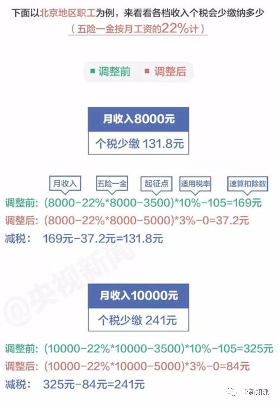 477777最快開獎記錄,最新正品解答落實_Holo52.947