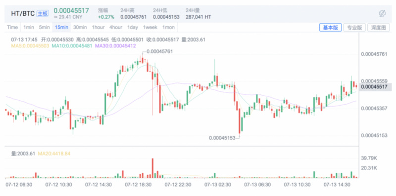 三肖必中三期必出鳳凰網(wǎng)昨天,未來趨勢解釋定義_HT62.681