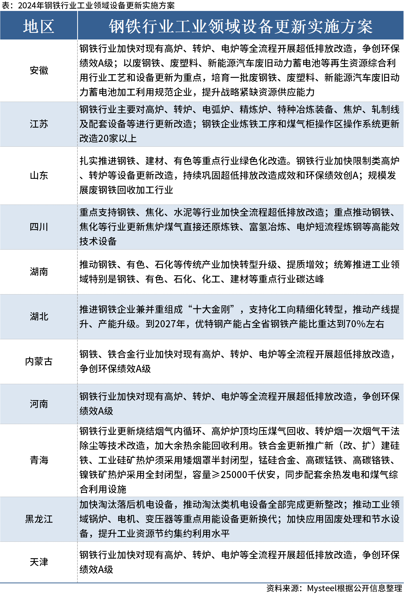 市場營銷策劃 第64頁