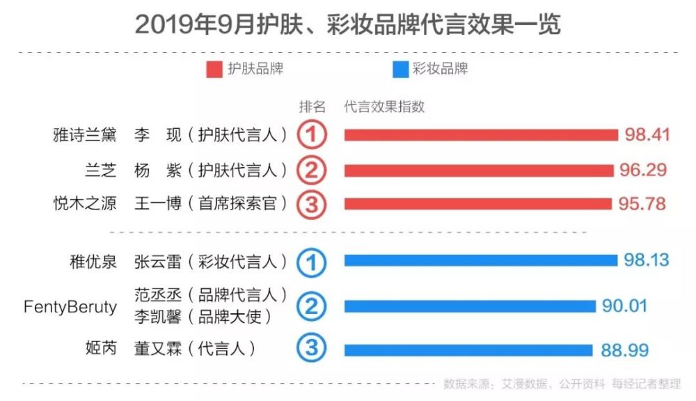 澳門三肖三碼精準(zhǔn)100%小馬哥,數(shù)據(jù)整合方案實施_經(jīng)典版16.363