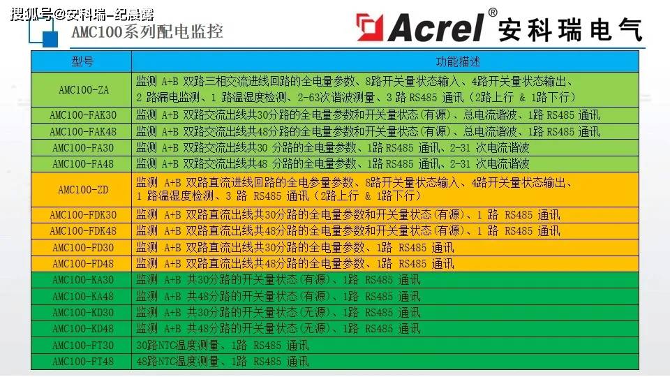 澳門三肖三碼精準100%黃大仙,數據分析說明_Executive44.650