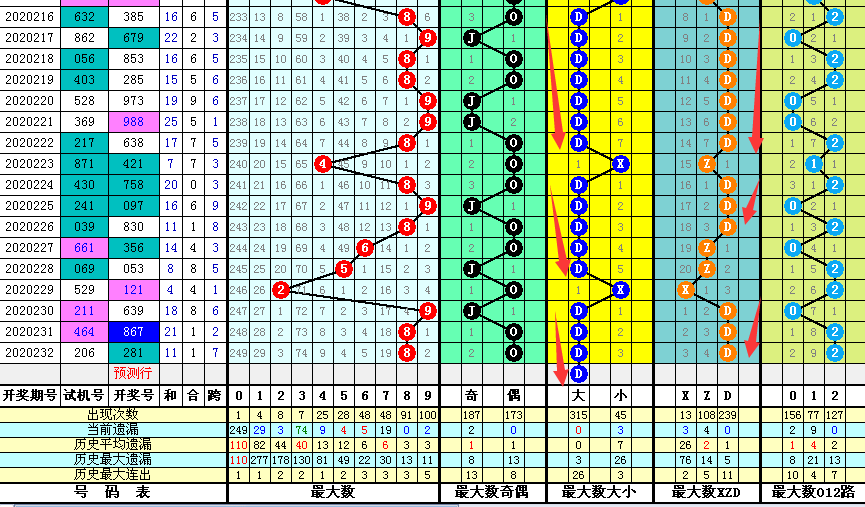 企業(yè)管理咨詢 第64頁