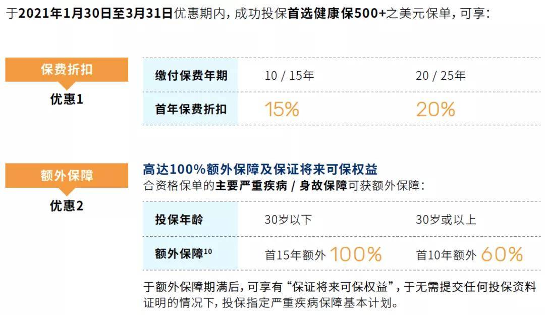 澳門碼資料｜統計解答解釋落實