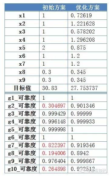 金多寶論壇一碼資料大全,可靠設(shè)計(jì)策略解析_尊貴款18.391