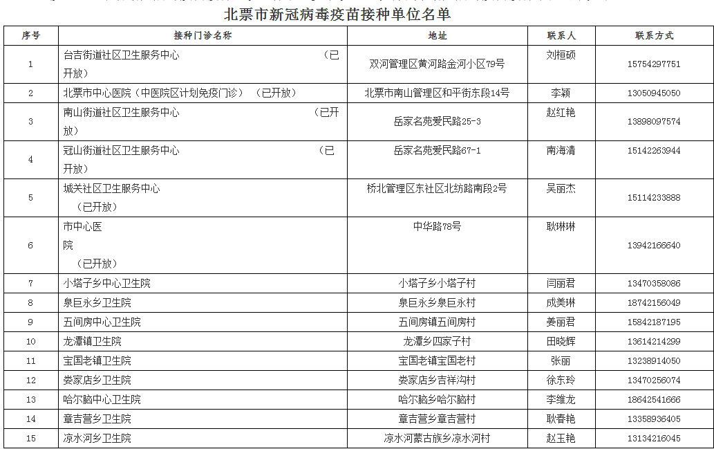 市場(chǎng)營(yíng)銷策劃 第62頁(yè)