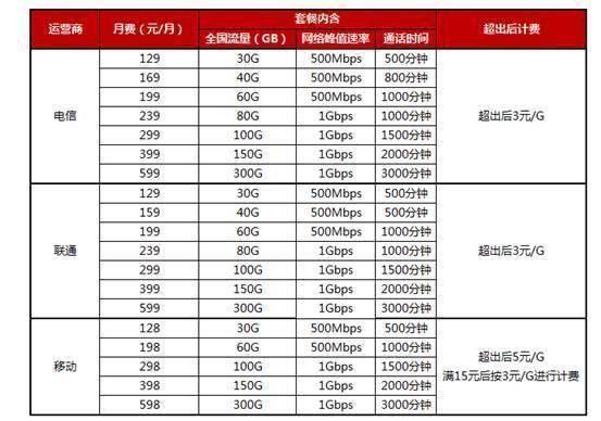 新奧門資料大全正版資料2024年免費下載,準(zhǔn)確資料解釋落實_HD38.32.12