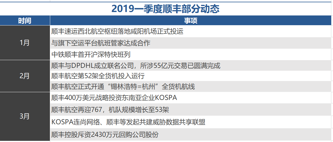 澳彩資料站199618,定制化執行方案分析_游戲版256.183