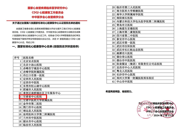 管理培訓 第53頁