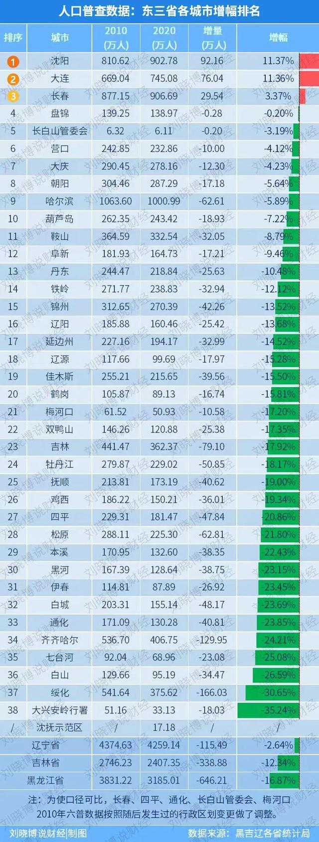 澳門金元寶20碼中特網址,全面解答解釋落實_Z76.914