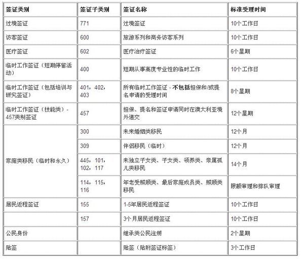 新澳2024正版資料免費公開,合理決策執行審查_AR版25.456