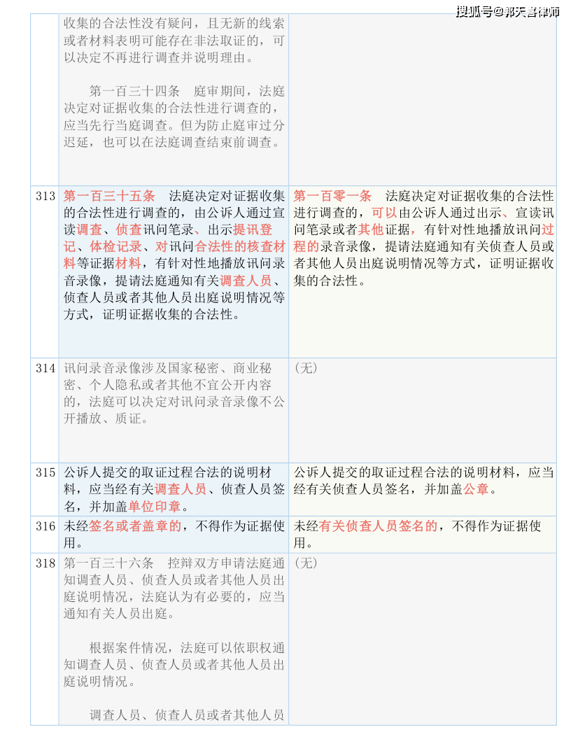 新澳門三中三必中一組｜統計解答解釋落實