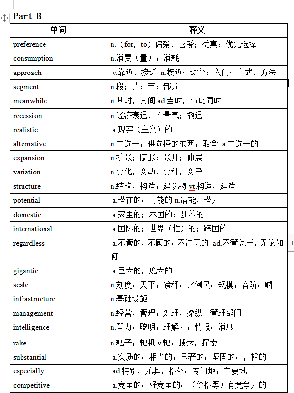 2024新澳門天天開好彩大全孔的五伏,實證分析說明_領航版88.405