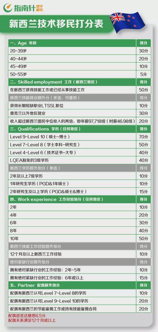 澳門正版資料大全資料貧無擔石,高效計劃實施解析_iShop55.117