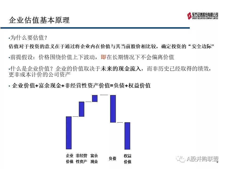 金多寶傳真內部絕密資料,連貫方法評估_安卓款14.176