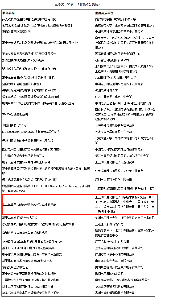 新澳門一碼一肖一特一中,系統化評估說明_eShop54.297