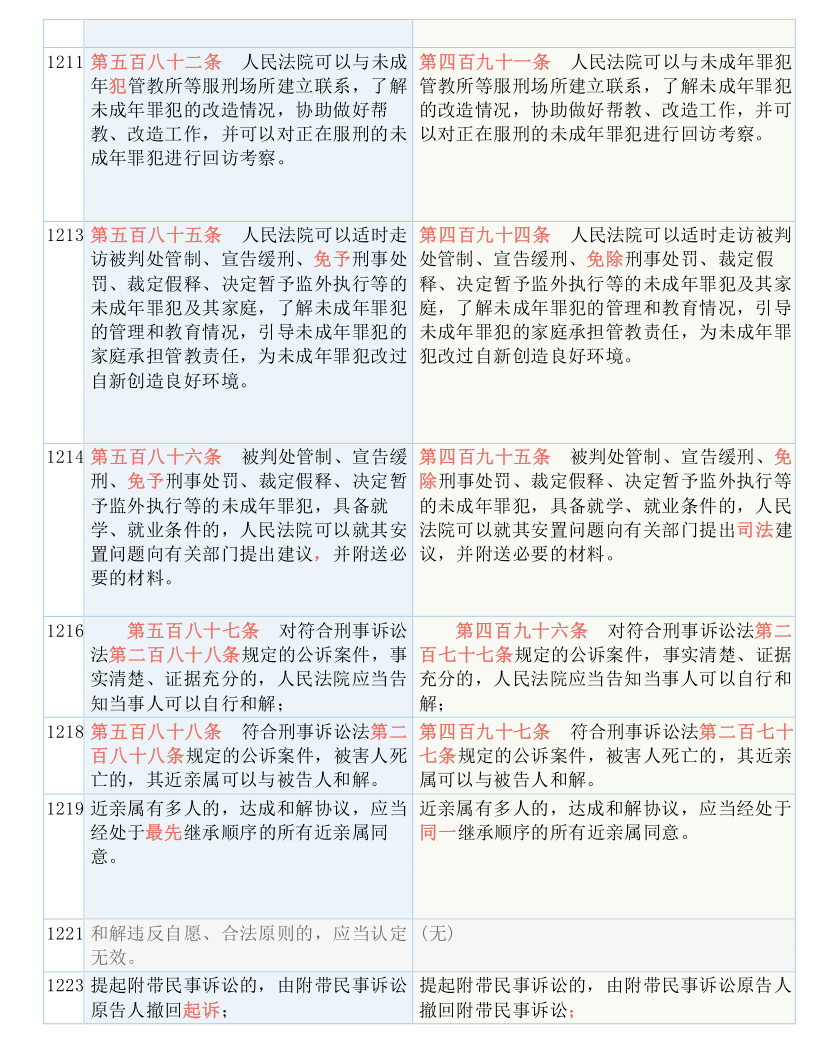 九點半澳門論壇,涵蓋了廣泛的解釋落實方法_豪華版180.300