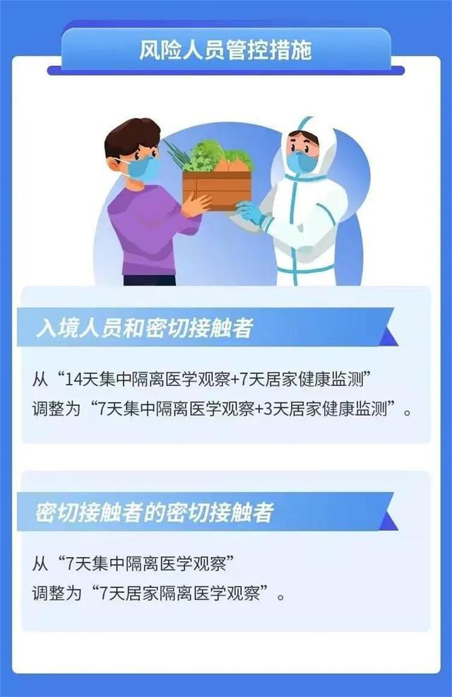 7777788888管家婆鳳凰,權威解讀說明_C版16.60