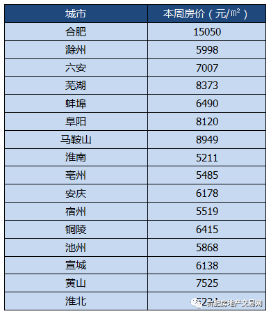 新澳門彩出號綜合走勢｜統計解答解釋落實