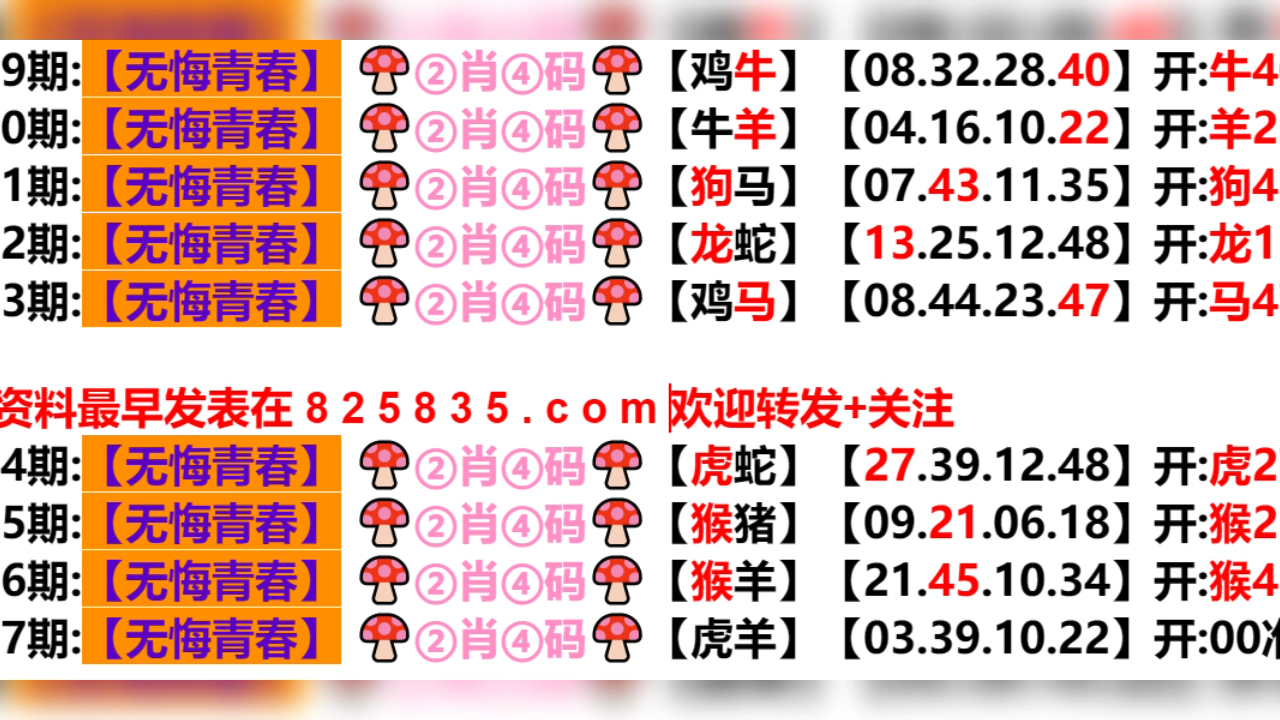 2024新奧歷史開獎結果查詢澳門六,專家解答解釋定義_增強版33.818