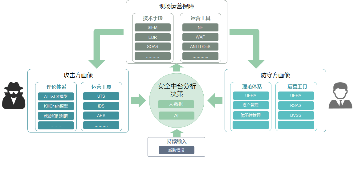 澳門一碼一肖一特一中全年,整體規劃執行講解_開發版63.793