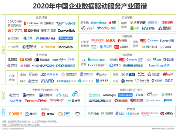 新澳資料大全正版2024金算盤,數據分析驅動決策_Premium16.589