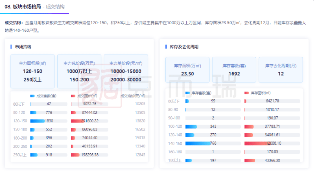 澳門免費精準材料資料大全,創新計劃分析_WearOS76.924