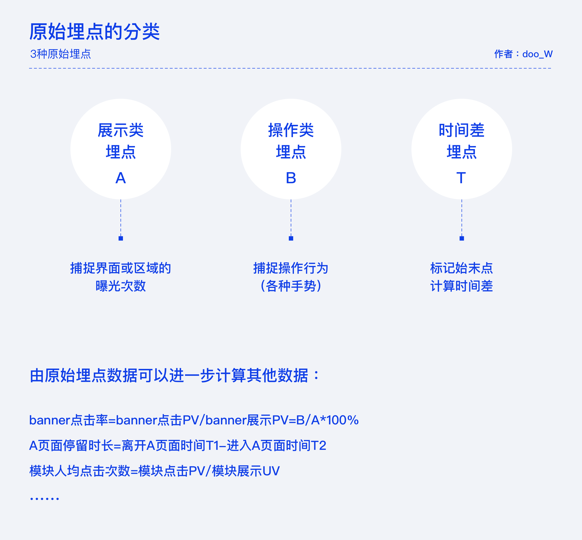 新澳天天管家婆免費資料,數據解析導向策略_W24.646