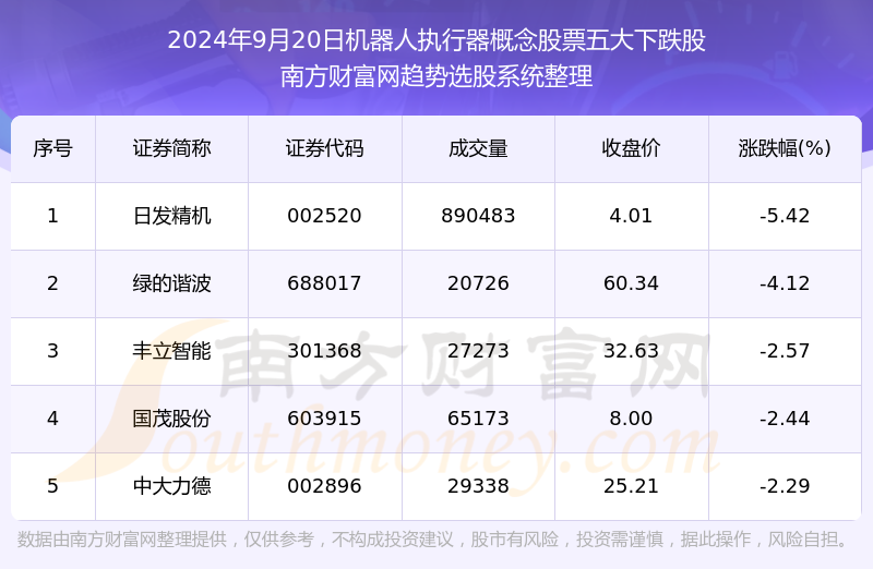 2024新澳天天免費資料,專業解答執行_UHD54.169