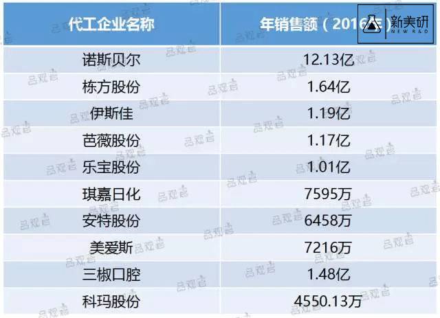 新奧2024今晚開獎資料,前沿解讀說明_PT78.585