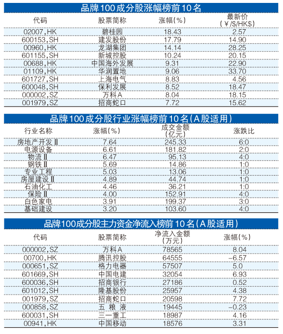 香港一肖中100%期期準,數據驅動設計策略_suite98.919