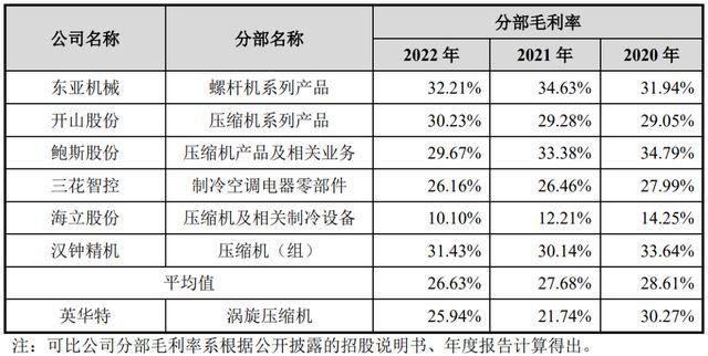 澳門今晚一肖必中特｜統計解答解釋落實