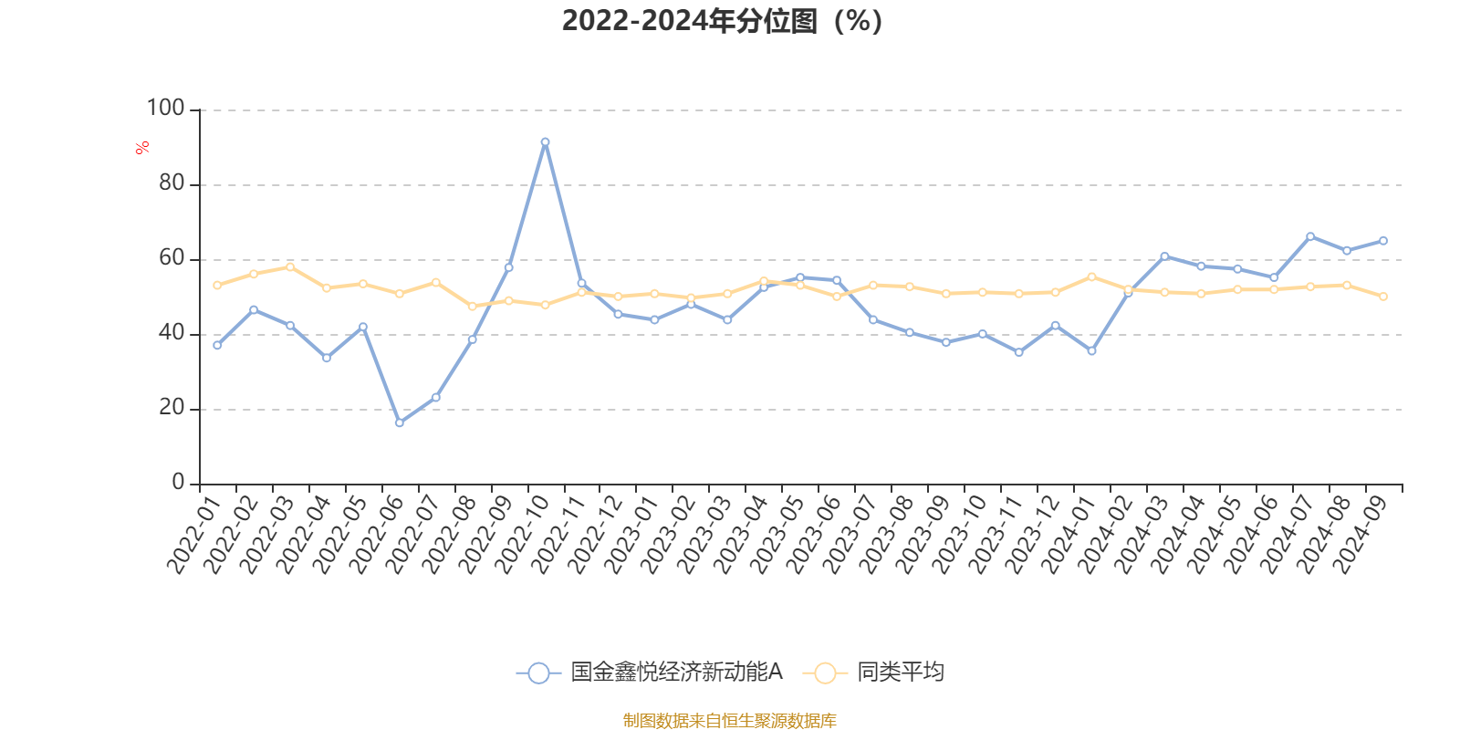 濠江論壇澳門資料2024,確保解釋問題_Hybrid16.532