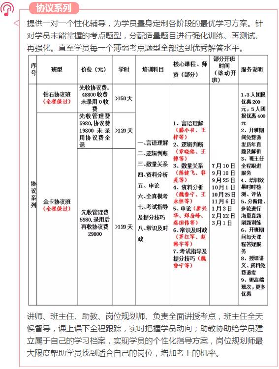 會務服務 第53頁