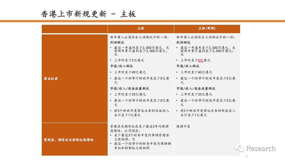 香港6合開獎結果+開獎記錄今晚｜決策資料解釋落實