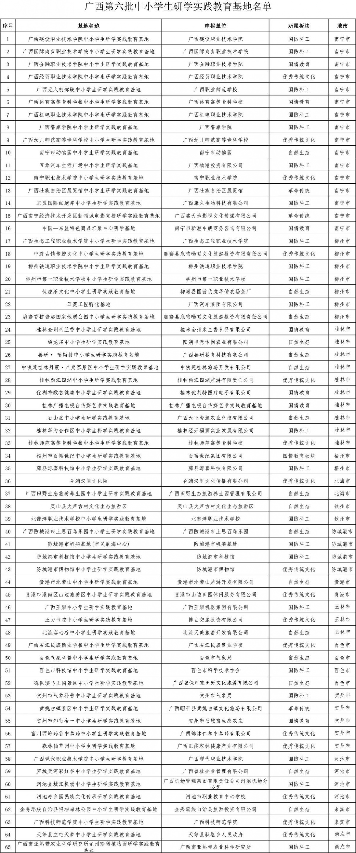 2024新奧正版資料免費提供,靈活實施計劃_8K38.601