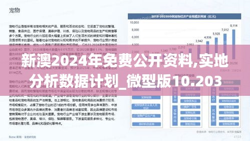 新澳2024正版資料免費(fèi)公開(kāi),整體規(guī)劃執(zhí)行講解_Holo93.321