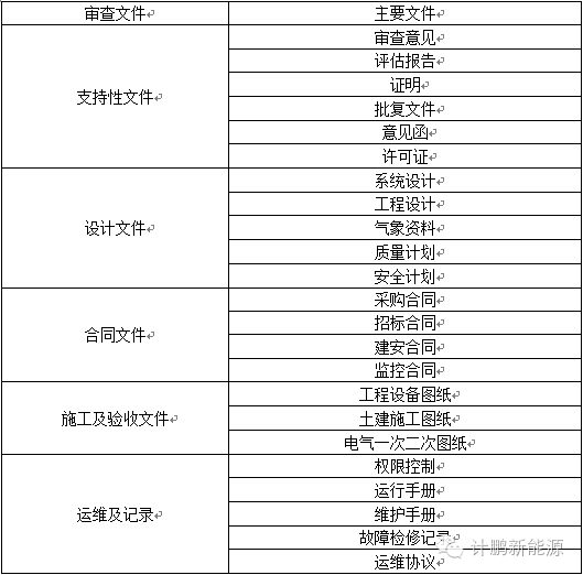 新澳2024正版免費資料,安全評估策略_工具版73.346