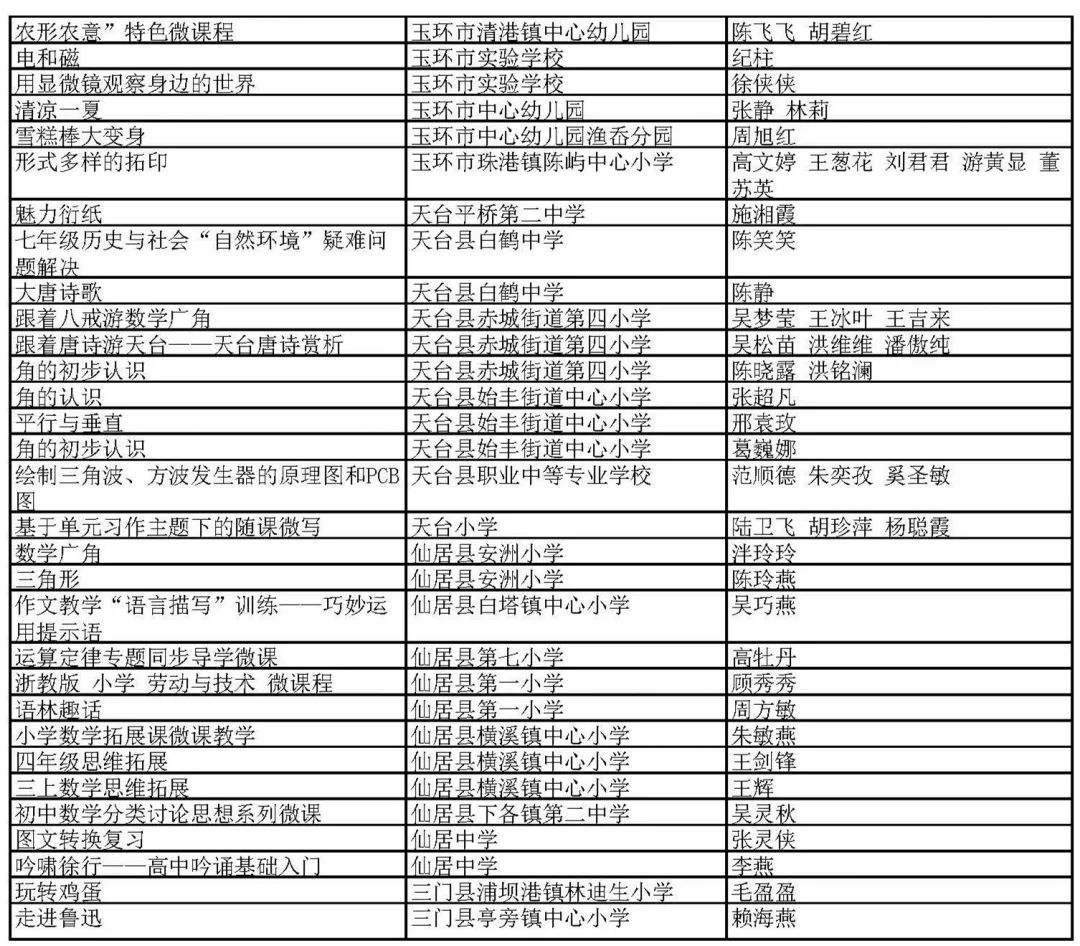 7777788888王中王中獎,深層設計策略數據_微型版33.715