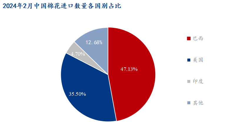 2024年新奧正版資料免費(fèi)大全,數(shù)據(jù)分析驅(qū)動(dòng)解析_Ultra49.13