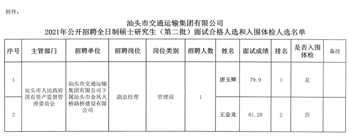 隰縣公路運(yùn)輸管理事業(yè)單位人事任命更新，構(gòu)建高效團(tuán)隊(duì)，推動(dòng)事業(yè)發(fā)展