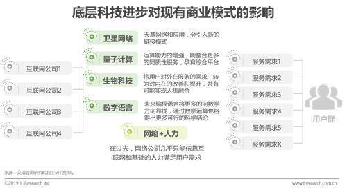 新澳門免費全年資料查詢｜決策資料解釋落實