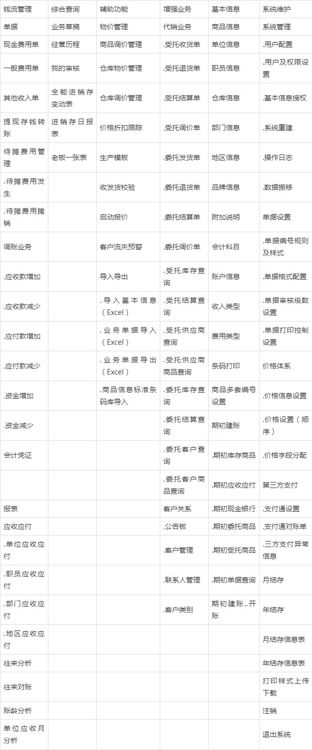 管家婆的資料一肖中特,絕對經(jīng)典解釋落實(shí)_SP72.979