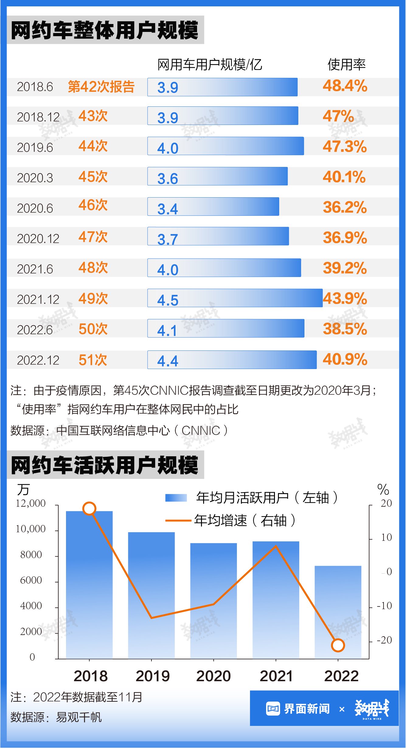 新澳門六給彩下,實地數據分析方案_ios23.284