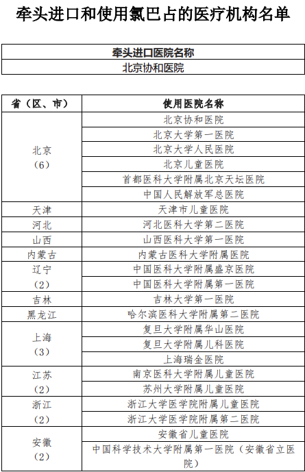 122678查一肖一碼,可靠操作策略方案_專業(yè)版35.940