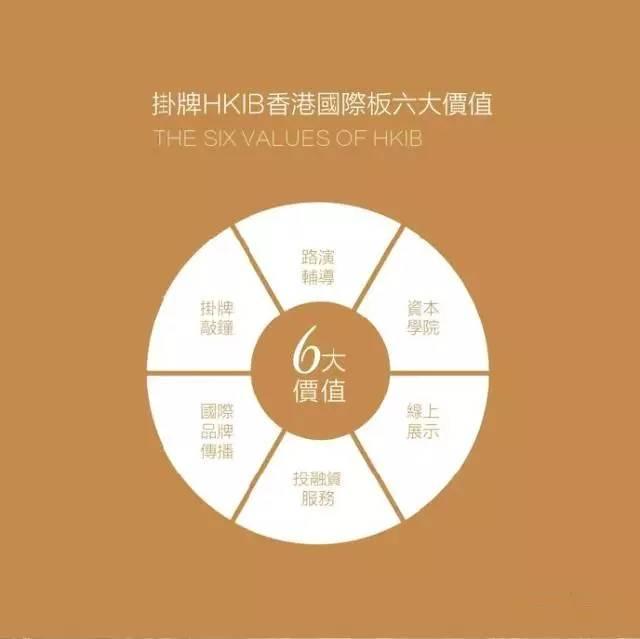 香港掛牌香港資料大全｜統(tǒng)計(jì)解答解釋落實(shí)