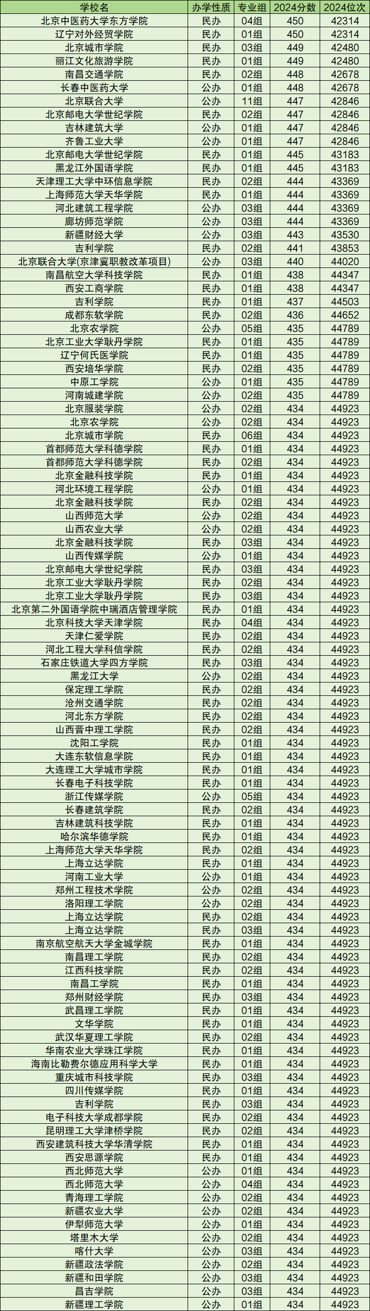 管家婆2024正版資料大全,定性評估說明_至尊版16.450