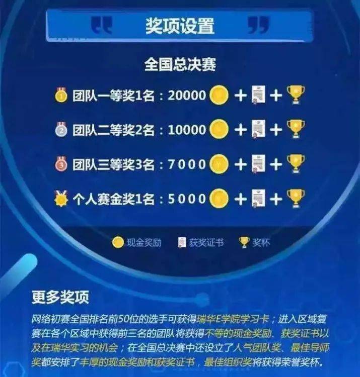 香港今晚開特馬+開獎結果66期,數據支持計劃設計_特供版12.277